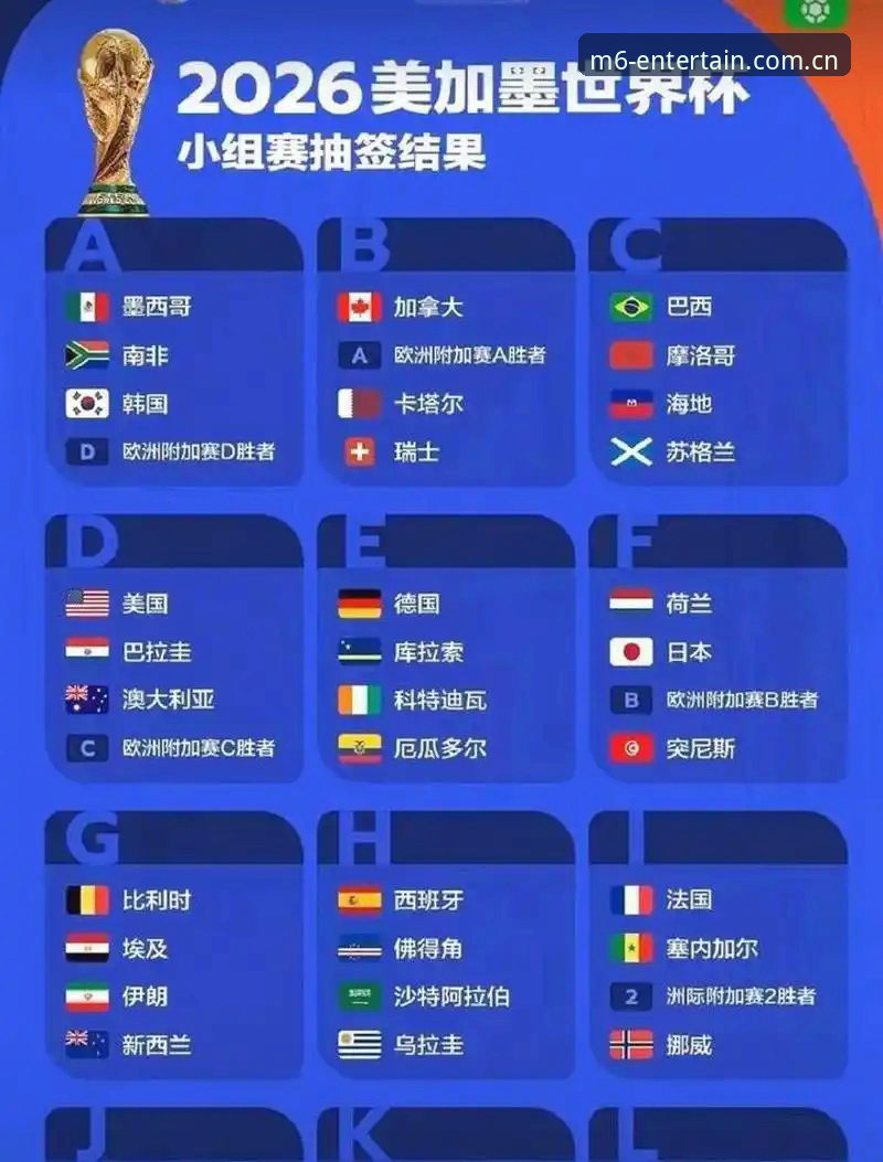 M6娱乐安全吗推荐 世界杯扩军66队 vs 48队:中国男足的翻身机会来了?从M6娱乐平台看足球盛宴新变局